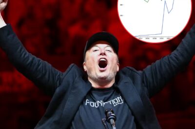 Elon Musk Reclaims Title of World’s Richest Man as Forbes 2025 Billionaires List Names Him Worth $400,000,000,000,000,000
