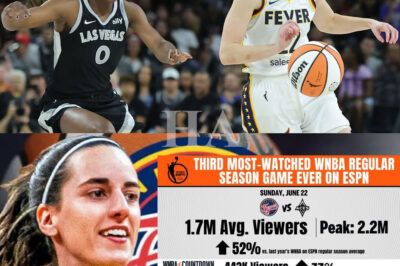 Caitlin Clark Draws 3 Million Views Against Las Vegas Aces—Third Most Watched WNBA Game Ever