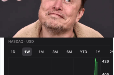 What’s going on Elon Musk’s spectacular comeback