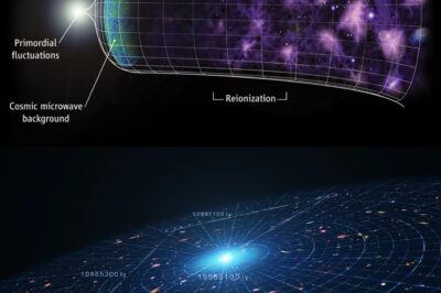 Unraveling the Mysteries of Cosmic Expansion: Why the Universe’s Accelerating Growth Defies Our Understanding of Space, Time, and Reality—Exploring the Enigmatic Role of Dark Energy, the Nature of the Observable Universe, and the Philosophical Questions that Challenge Our Perception of Existence in an Ever-Expanding Cosmos