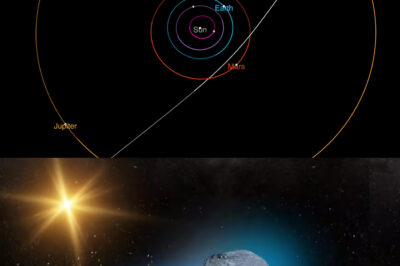 NASA’s Planetary Defense Network on HIGH ALERT as MYSTERIOUS 3I/ATLAS Approaches Our Solar System: Tracking the Interstellar Object’s Trajectory and Potential Implications for Earth’s Safety and Scientific Discovery