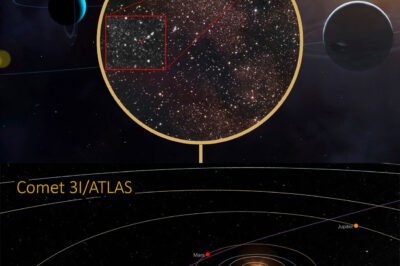 What to Expect from 3I/ATLAS as It Approaches Earth on December 15, 2025: Key Details About Its Close Pass, Scientific Observations, and the Assurance That This Interstellar Object Poses No Threat to Our Planet Despite Public Speculation and Interest in Its Unique Origins